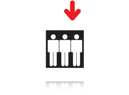 Prepare to have your buttons pushed.